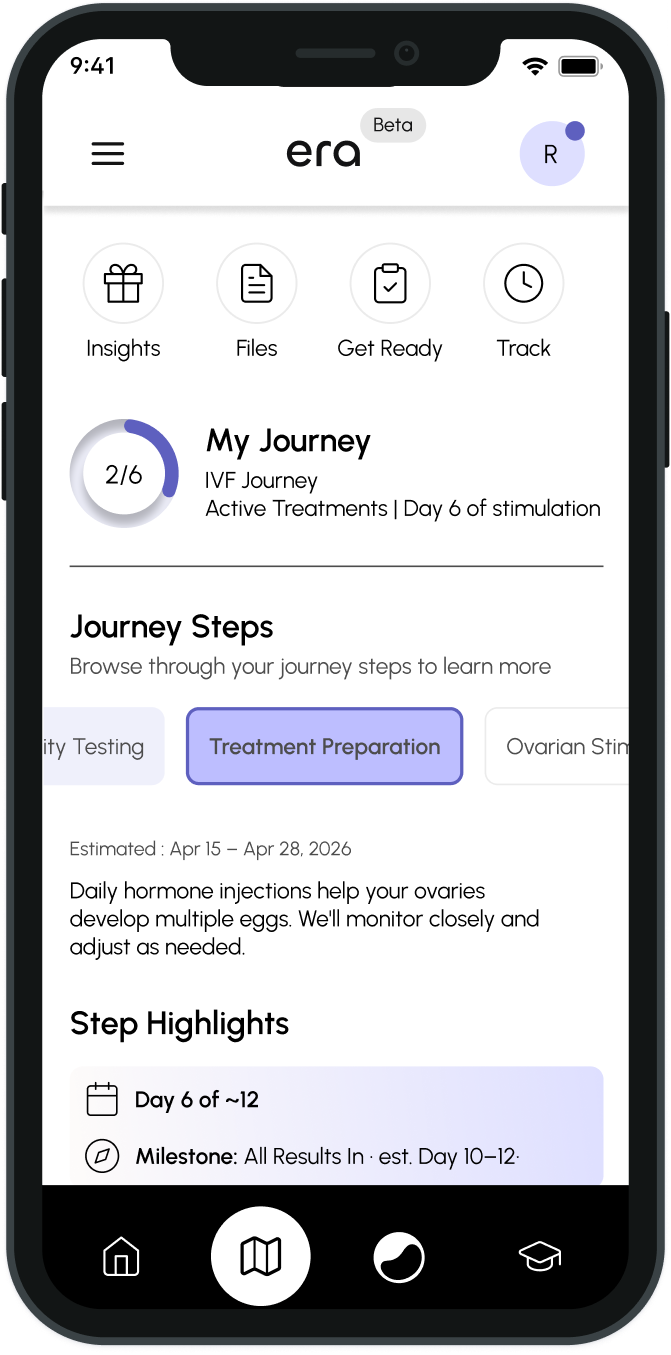 era app — My Journey, IVF screen